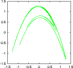 corrected data