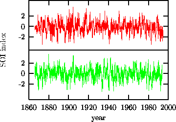 figure1044