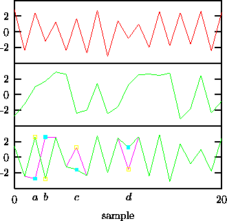 figure1074